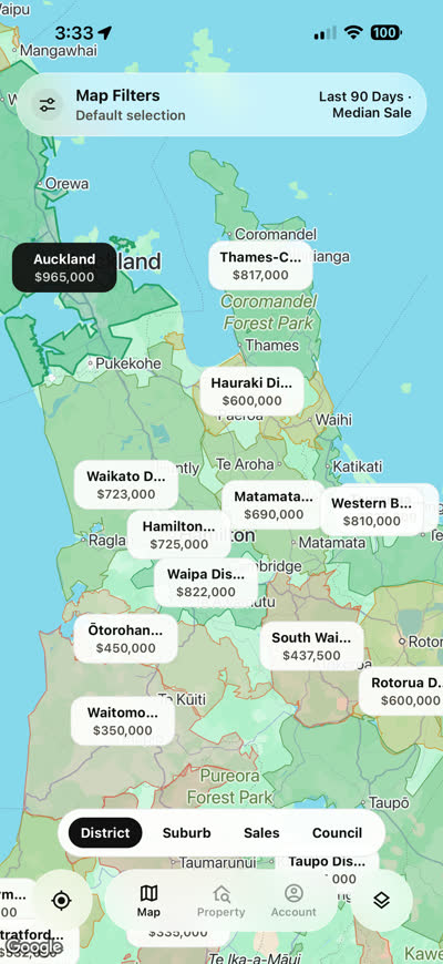District medians across the North Island