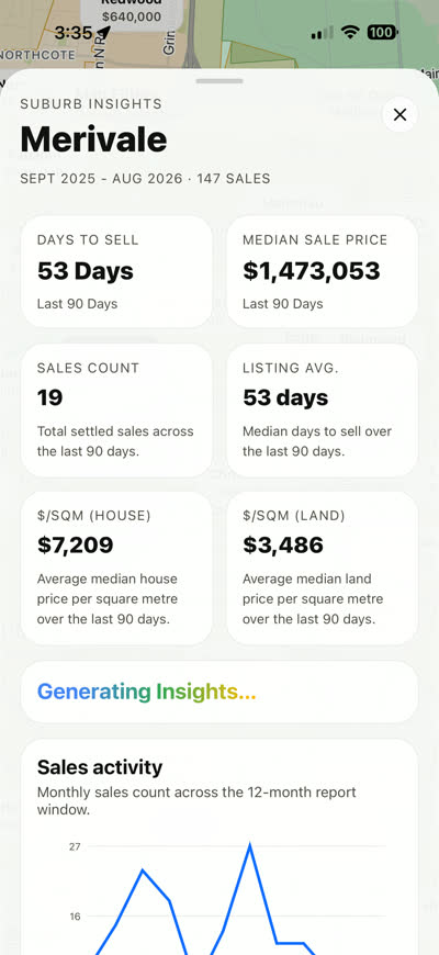 Suburb insights for Merivale, with sales activity over twelve months